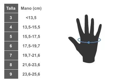 Blog-como -saber-mi-talla-de-guantes-tabla.webp